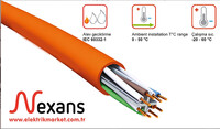 Nexans Cat6 Halogen Free LSZH Data Kablosu 23 AWG %100 Bakır - Thumbnail